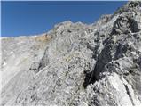 Parkirišče Erichhütte - Hochkönig